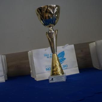 Powiatowy Konkurs z Przedsiębiorczości 2019