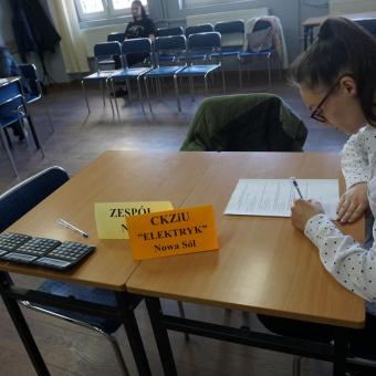 Powiatowy Konkurs z Przedsiębiorczości 2019