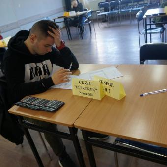 Powiatowy Konkurs z Przedsiębiorczości 2019