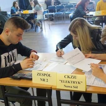 Powiatowy Konkurs z Przedsiębiorczości 2019