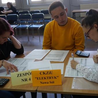 Powiatowy Konkurs z Przedsiębiorczości 2019