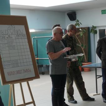 Powiatowe Zawody Strzeleckie 2019