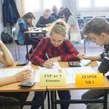 Powiatowy Konkurs Przedsiębiorczości Kożuchów